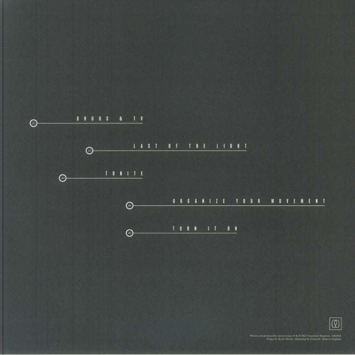 Exotic Gardens – Drugs & TV (12", Emotional Response, 2025) Back Cover