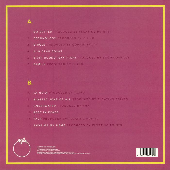 Fatima – Yellow Memories (LP, Eglo Records, 2014) Back Cover