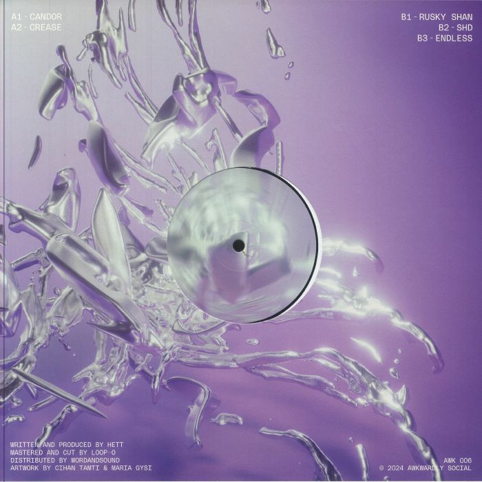 Hett – Candor (12", Awkwardly Social, 2024) Back Cover