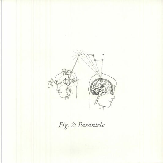 Himalaya Collective – Parantele 2 (LP, U Know Me Records, 2025) front cover