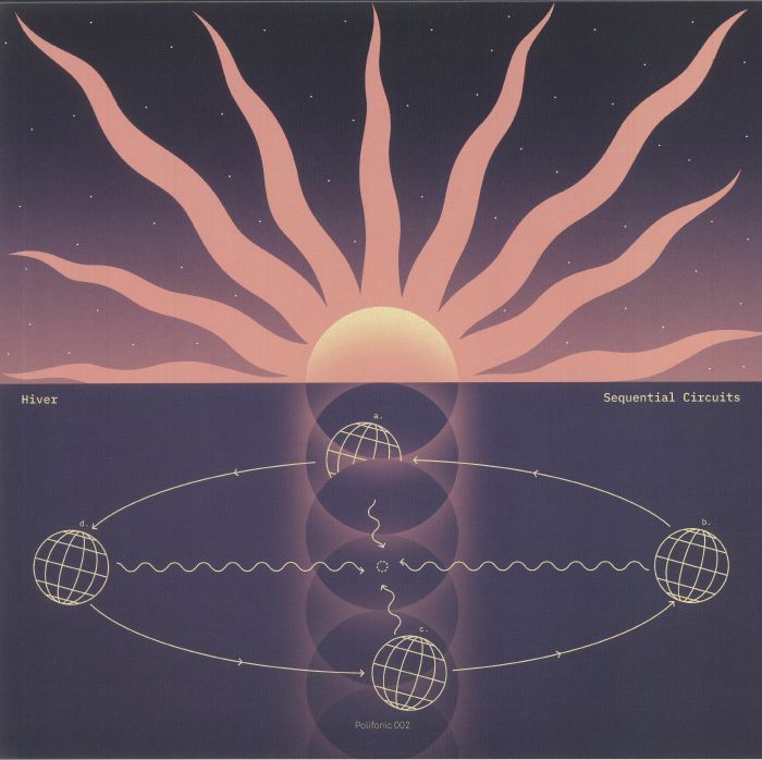 Hiver – Sequential Circuits (12", heavyweight, Polifonic, 2021) Front Cover