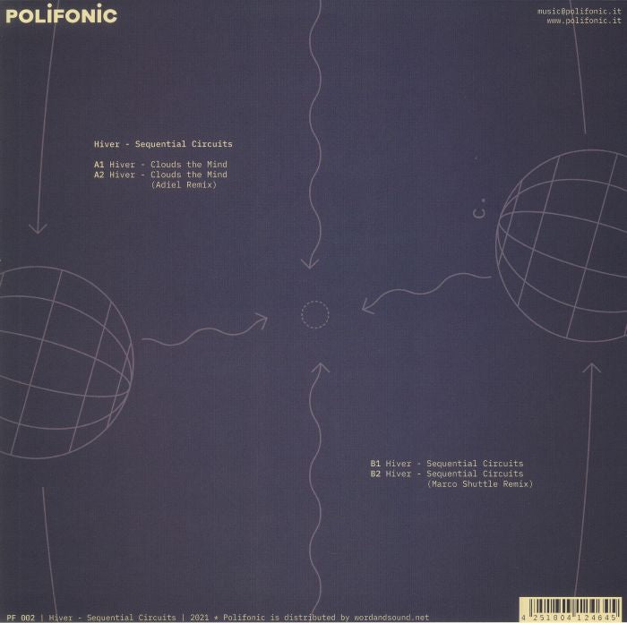 Hiver – Sequential Circuits (12", heavyweight, Polifonic, 2021) Back Cover