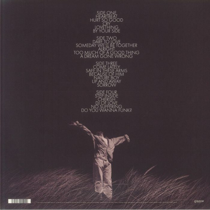 Jimmy Somerville – Dare To Love (2xLP, Crystal Clear Blue, London Records, 2025) Back Cover