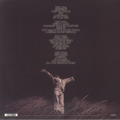 Jimmy Somerville – Dare To Love (2xLP, Crystal Clear Blue, London Records, 2025) Back Cover