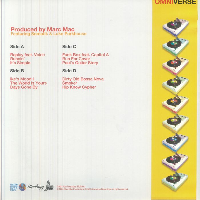 Marc Mac Presents Visioneers – Dirty Old Hip Hop (2xLP, Omniverse, 2026) Back Cover
