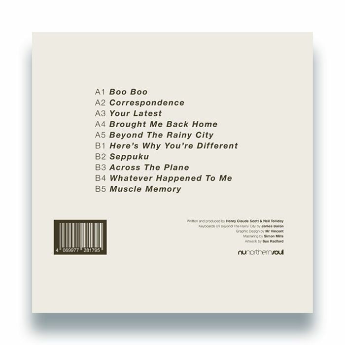 Mondo Love & Betrayal – Mondo Love & Betrayal (LP, Nunorthern Soul, 2026) Back Cover