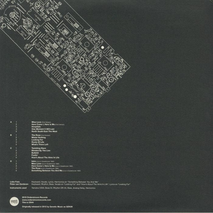 Nine Circles – The Early Days (2xLP, OnderStroom Records, 2019) Back Cover