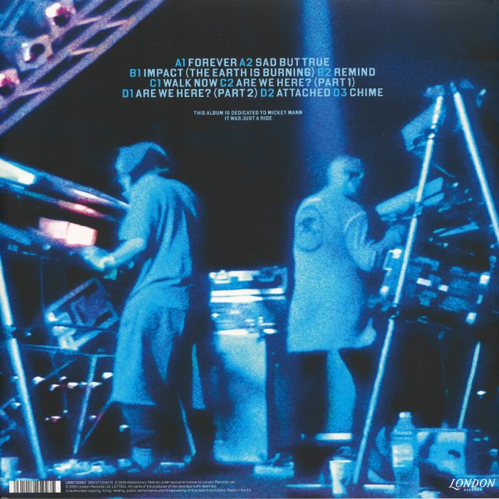 Orbital – Glastonbury 1994 (2xLP, gatefold, London, 2026) Back Cover