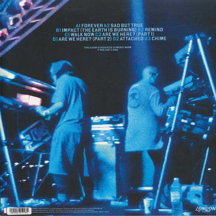 Orbital – Glastonbury 1994 (remastered) (2xLP, limited gatefold transparent yellow & blue, London, 2026) Back Cover