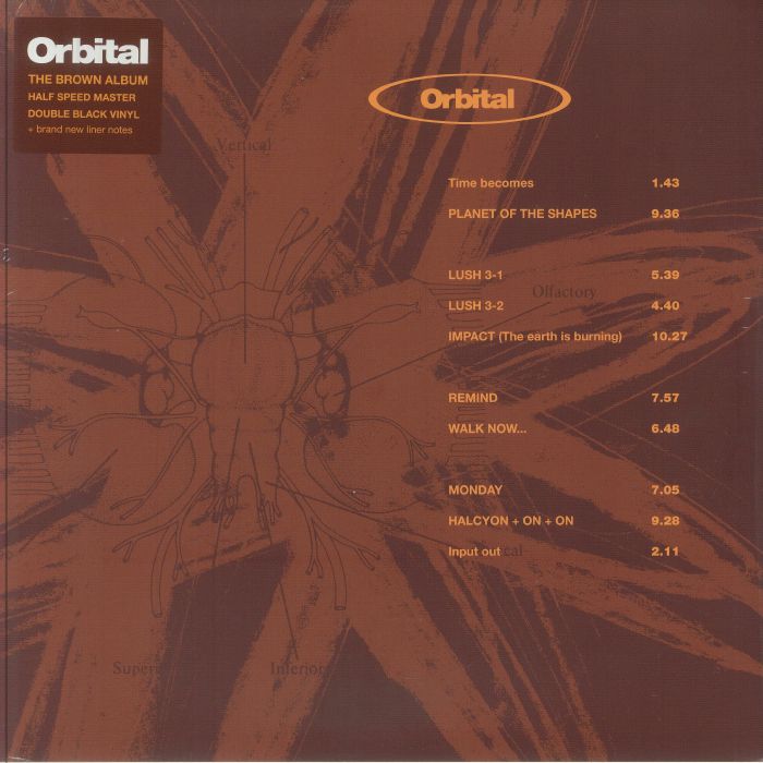 Orbital – Orbital (2xLP, London Records, 2025) front cover