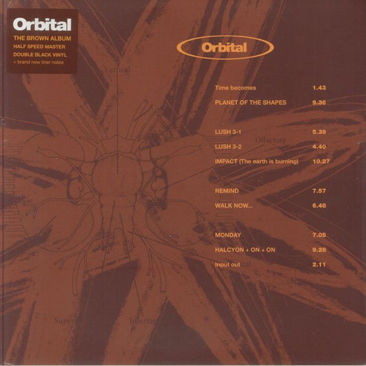 Orbital – Orbital (2xLP, London Records, 2025) front cover