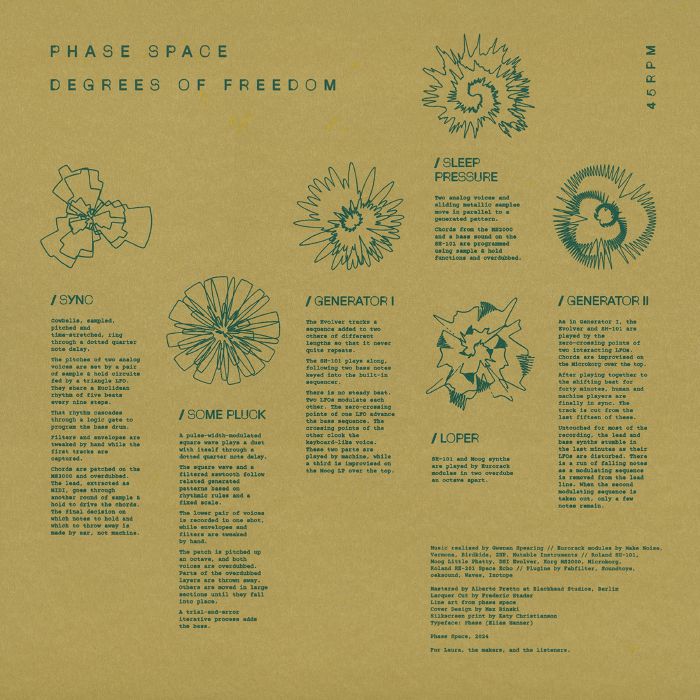 phase space – Degrees of Freedom (2x12", Phase Space, 2025) Back Cover