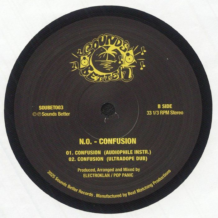 Pop Panic , N.O. – Your Body / Confusion (12", Sounds Better, 2025) Back Cover