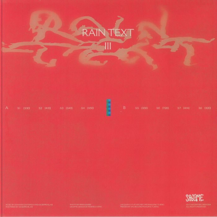 Rain Text – III (LP, Sagome, 2024) Back Cover
