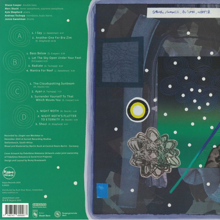 Skyjack – Let The Sky Open Under Your Feet (2xLP, Kujua Records, 2026) Back Cover