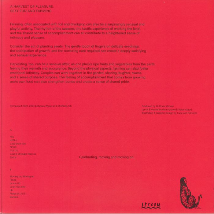Voice Actor Squu – Lust (1) (LP, Stroom, 2025) Back Cover