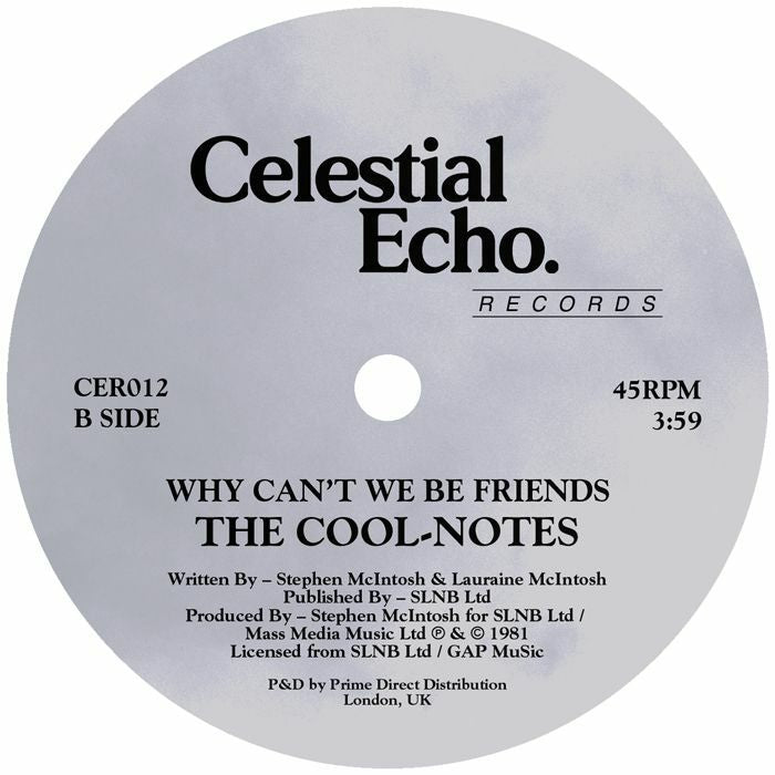 The Cool-Notes – I Forgot How To Love You (12", Celestial Echo, 2026) Back Cover