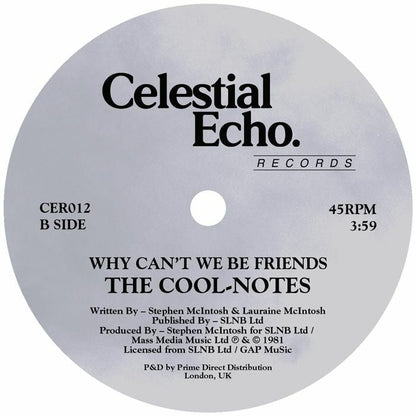The Cool-Notes – I Forgot How To Love You (12", Celestial Echo, 2026) Back Cover