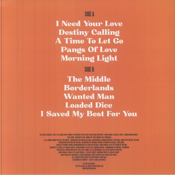 The Milk – Borderlands (LP, WLS Records, 2025) back cover