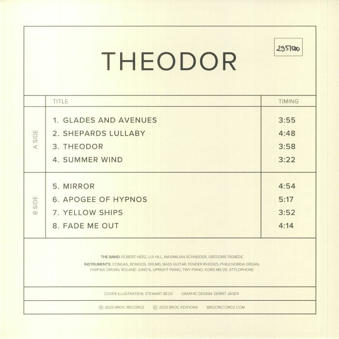 Theodor – Theodor (LP, Broc Recordz, 2023) Back Cover