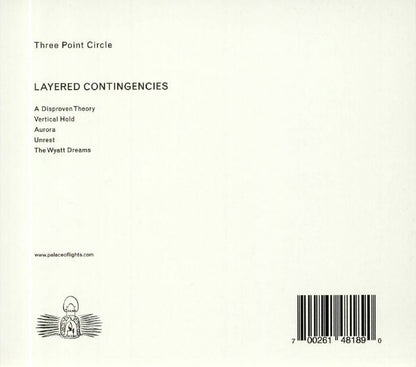 Three Point Circle – Layered Contingencies (CD, Palace Of Lights, 2020) Back Cover