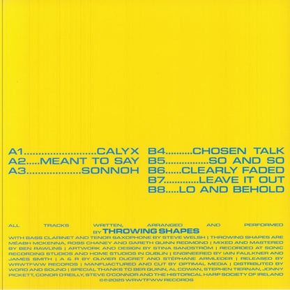 Throwing Shapes – Throwing Shapes (LP, We Release Whatever The Fuck We Want Records, 2025) Back Cover