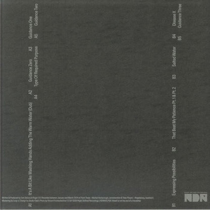 Tom Dicicco Roger 23 – Parental Guidance (LP, Night Defined Recordings, 2025) Back Cover