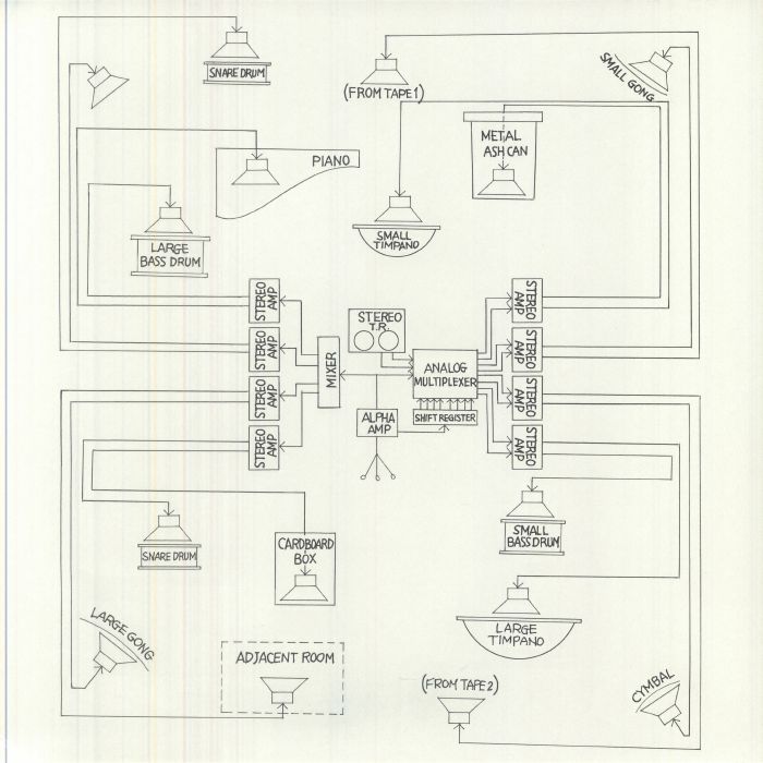 Toshi Ichiyanagi And Alvin Lucier Featuring John Cage And David Tudor – Appearance / Music For Solo Performer (LP, EM Records, 2026) Front Cover