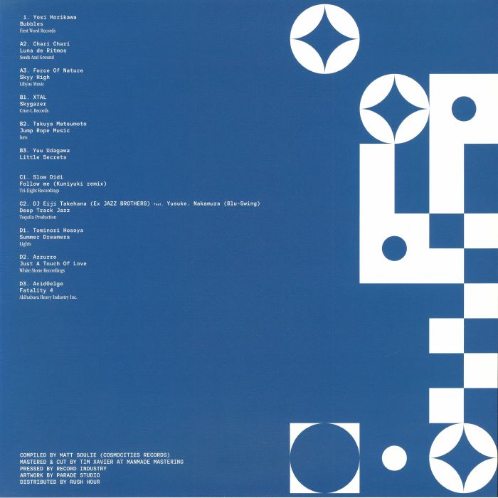 Various – Denshi Ongaku No Bigaku Vol 3 (2xLP, Cosmocities, 2026) Back Cover