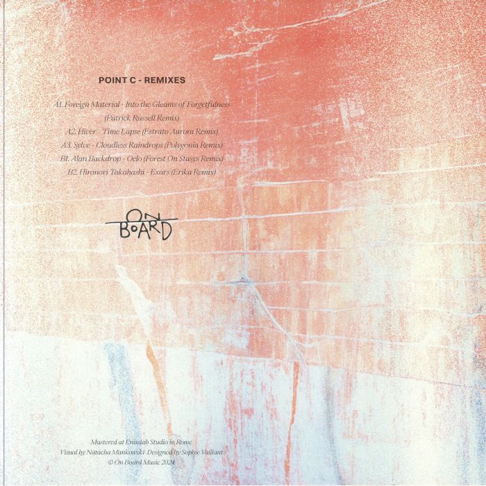Various - Point C - Remixes (2026) Back Cover