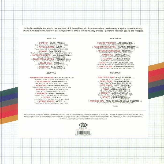 Various – Tomorrow's Fashions (Library Electronica 1972-1987) (2xLP, Ace, 2024) Back Cover