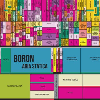 Boron - Aria Statica (Cassette) Field Hymns Cassette