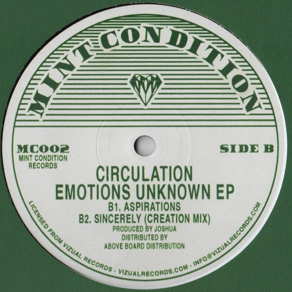 Circulation (2) - Emotions Unknown EP (12") Mint Condition (2) Vinyl