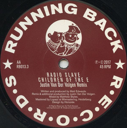 Radio Slave - Radio Slave E.P Children Of The E KiNK & Justin Van Der Volgen Remixes (12", EP) Running Back