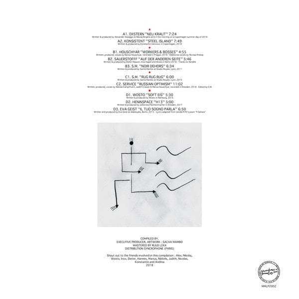 Sacha Mambo Presents Various - Danzas Electricas Vol. II (2xLP, Comp) Macadam Mambo