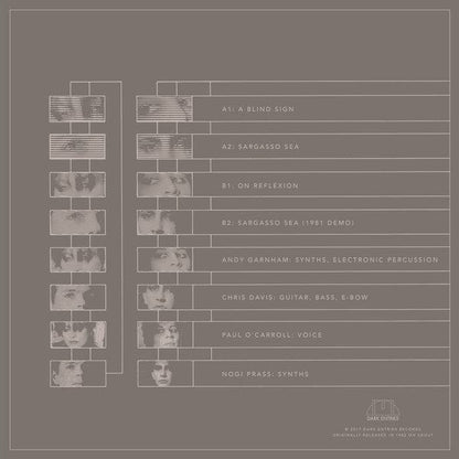 Shoc Corridor - A Blind Sign (12") Dark Entries Vinyl