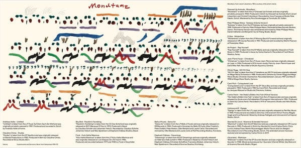 Various – Intenta: Experimental And Electronic Music From Switzerland 1981-93 (2xLP, Les Disques Bongo Joe, 2020) Image 3